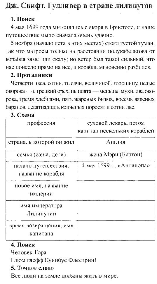 План к рассказу путешествие гулливера 4 класс 2 часть литературное чтение