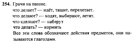 Составить по рисунку текст 3 класс упр 266