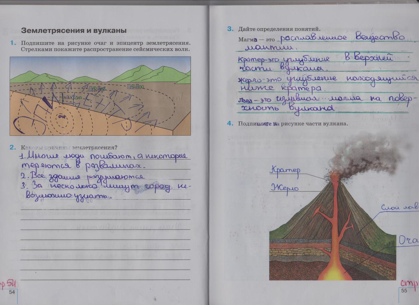 Схема по географии 5 класс