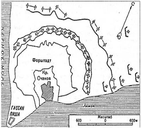 Крепость очаков карта