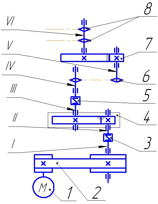 Цепная передача кинематическая схема