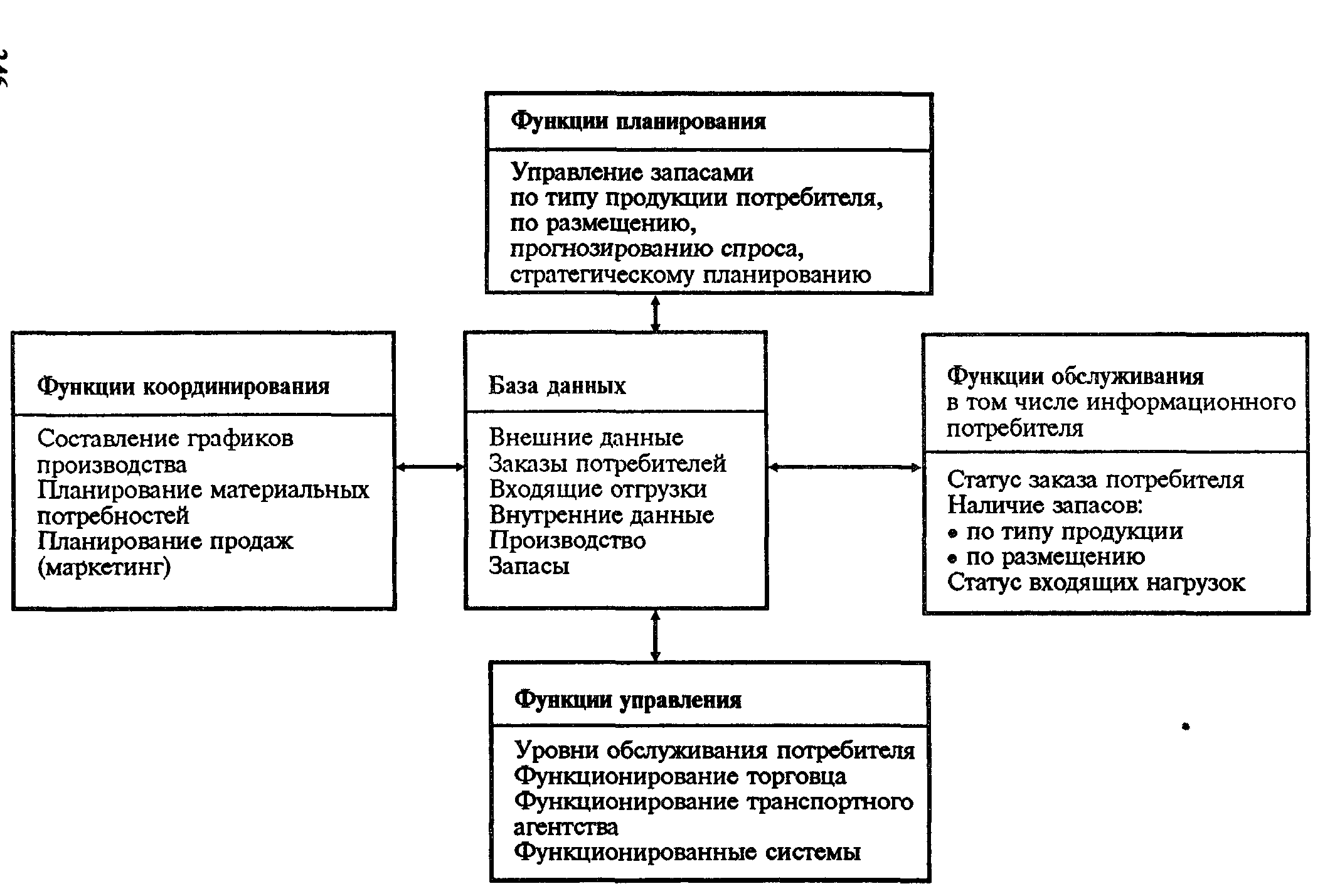 В информационной системе хранятся изображения размером 224 128