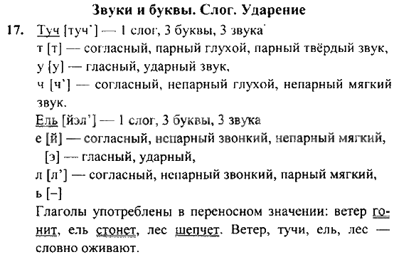 Упражнение 17 страница 27 1 класс. Русский язык 4 класс учебник Рамзаева. Башкирский язык 2 класс учебник.