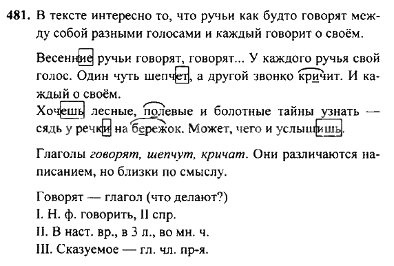 Русский 4 класс 2 часть страница 97