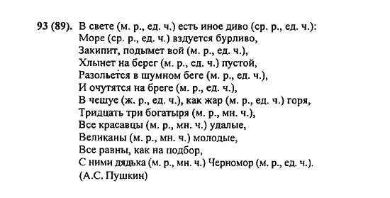 Русский язык пятый класс номер 85