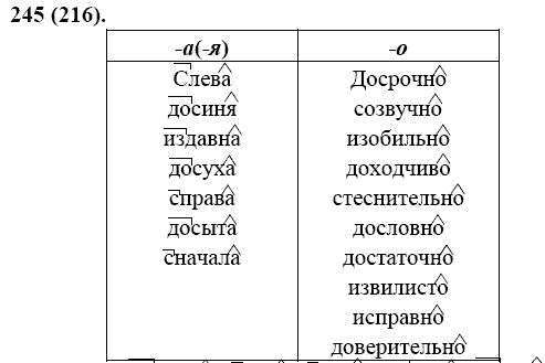 Досыта справа. Слева досрочно. Русский язык 7 класс упражнение 245. Слева досрочно запросто начисто. Слева досрочно созвучно.