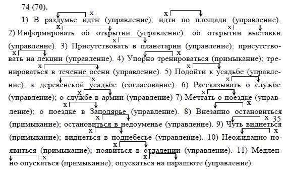 Работа по русскому 8 класс