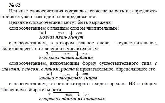 Русский язык 8 класс задание 90