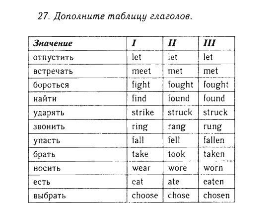Неправильные глаголы английского языка 6 класс Афанасьева Михеева. Неправильные глаголы 5 класс Афанасьева упражнения.