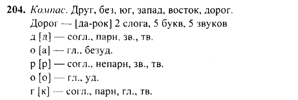 Русский 4 класс 2 часть стр 110