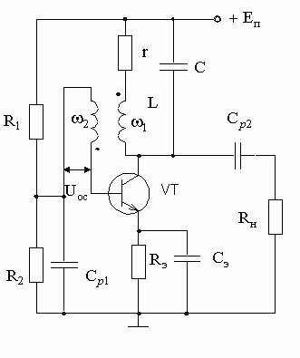 Lc генератор. Структурная схема RC генератора синусоидальных колебаний. LC генераторы синусоидальных колебаний. Генераторы LC типа. Генератор синусоидальных колебаний LC-типа.