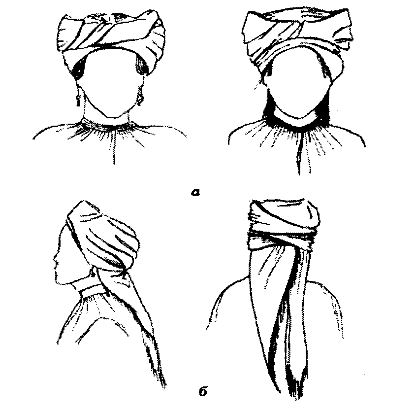 Движения платком. Головной платок. Наметка головной убор. Способы завязывания косынки. Платки на голову в древности.