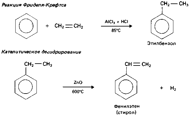 Этилбензол продукт реакции. Получение винилбензола из бензола. Бензол Стирол реакция. Получение стирола из бензола. Синтез стирола из бензола.