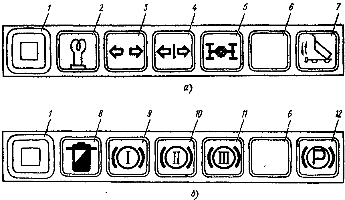 Обозначение значков панели камаз