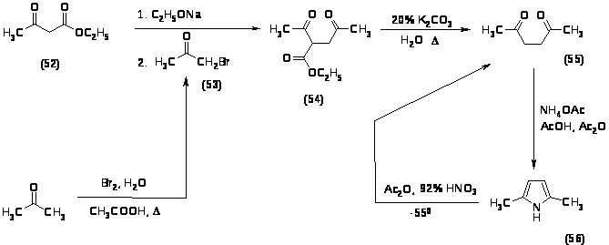 Синтез этилацетата